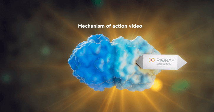 PIQRAY mechanism of action