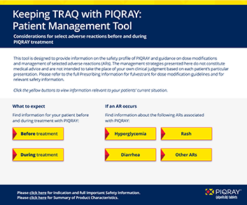 Keeping TRAQ With PIQRAY patient management tool PDF
